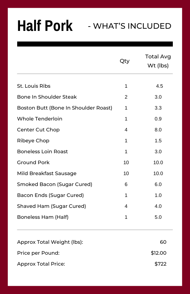 Pastured Pork Shares - Half/Whole Pork Deposits