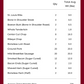 Pastured Pork Shares - Half/Whole Pork Deposits