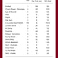 Grassfed Beef Shares - Quarter/Half/Whole Cow Deposits