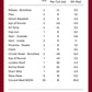 Grassfed Beef Shares - Quarter/Half/Whole Cow Deposits